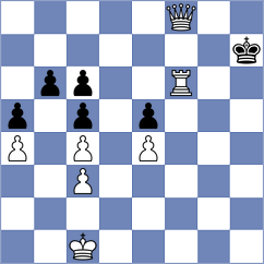 Riline Orso - Ismayil (Chess.com INT, 2020)