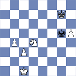 Kostic - Krzywda (chess.com INT, 2024)