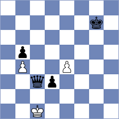 Rossi - Herrera Ortiz (chess.com INT, 2025)