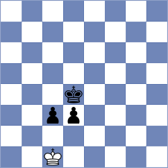 Tokat - Shubenkova (chess.com INT, 2024)