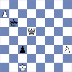 Guliev - Ferreira (chess.com INT, 2025)