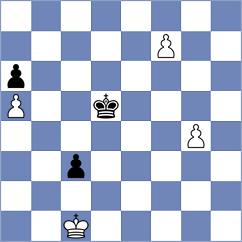 Cherniaiev - Tsaruk (chess.com INT, 2024)