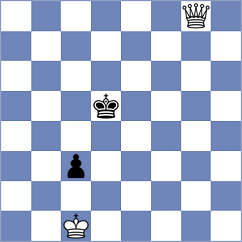 Muller - Ellis (Europe Echecs INT, 2020)