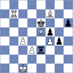 Stankovic - Simonovic (chess.com INT, 2021)