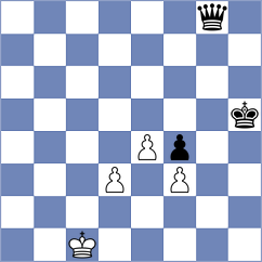 Danielyan - Jusup (chess.com INT, 2024)