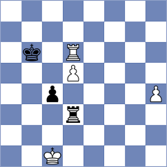 Gevorgyan - Poleksic (Belgrade SRB, 2024)