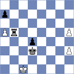 Remolina Lopez - Otero Martin (Valladolid, 1981)