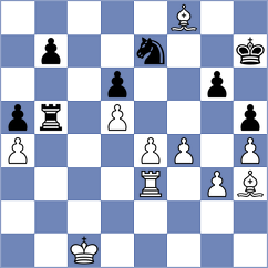 Tillyaev - Malka (chess.com INT, 2023)