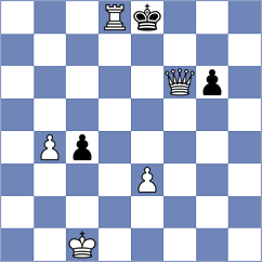 Mazzilli - Estrada Nieto (chess.com INT, 2024)