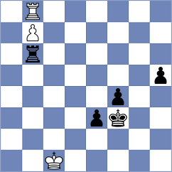 Tqebuchava - Kekic (Chess.com INT, 2021)