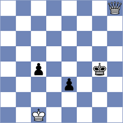 Shirov - Khatoev (chess.com INT, 2025)