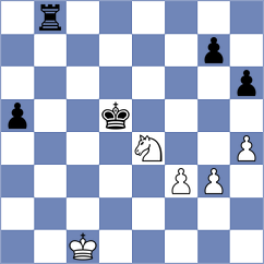Sia Hou You - Alex Gan Wei (Kuala Lumpur, 2001)