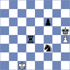 Walentukiewicz - Kleiman (chess.com INT, 2022)