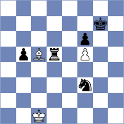 Jiganchine - Zhou (chess.com INT, 2025)