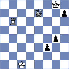 Gabdrakhmanov - Motos Abellan (chess.com INT, 2025)