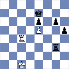 Devetiyarov - Tsarukian (Kirov, 2012)