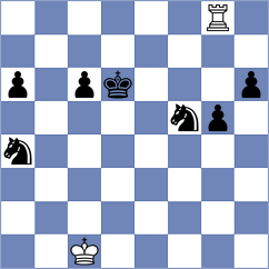 Dominguez - Kozakov (chess.com INT, 2023)
