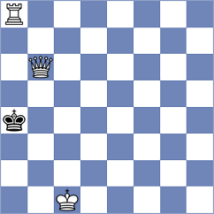 Shinghal - Ismailov (Chess.com INT, 2021)