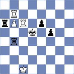 Li - Chen (Hangzhou CHN, 2023)