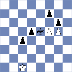 Benitez - Bryakin (Chess.com INT, 2019)