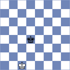 Ghasemi - Veisi (Chess.com INT, 2021)