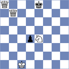 Bochnicka - Kuznetsova (chess.com INT, 2025)