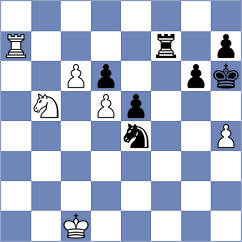Panesso Rivera - Szyszylo (chess.com INT, 2024)