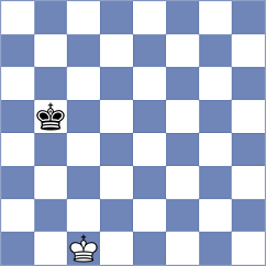 Ioannidis - Kuzmin (chess.com INT, 2023)