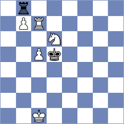 Adharsh K - Padhye (Budapest HUN, 2024)