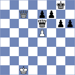 Beuger - Beydullayeva (Yerevan ARM, 2021)