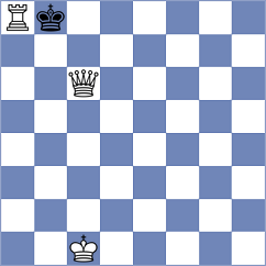 Rasulov - Chen (chess.com INT, 2024)