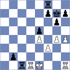 Kirch - Ghenh (Playchess.com INT, 2004)