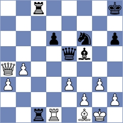 Yu - Bourmistrov (Perth, 2004)