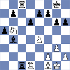 Doluhanova - Domingo Nunez (chess.com INT, 2023)
