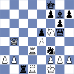Fominykh - Zaczek (chess.com INT, 2023)