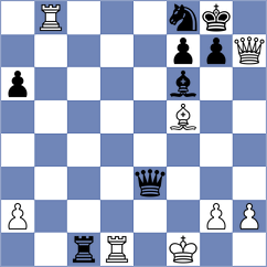 Porozhnyak - Toktomushev (chess.com INT, 2023)