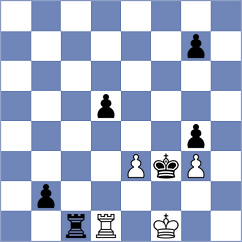 Filindash - Manukian (chess.com INT, 2025)
