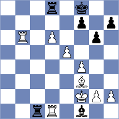 Alonso - Zozek (chess.com INT, 2025)