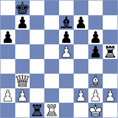 Martinez Lopez - Persson (chess.com INT, 2024)