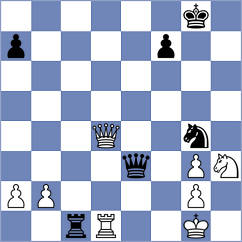 Malyshev - Ahmad (chess.com INT, 2024)