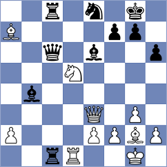 Stetsenko - Hernandez Lora (Chess.com INT, 2021)