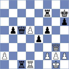 Rakhmangulova - Zhigalko (Chess.com INT, 2020)