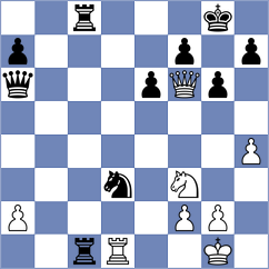 Janjos - Nestorovic (Paracin SRB, 2025)