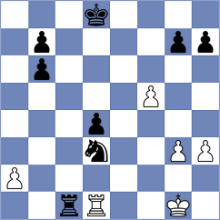 Korsunsky - Harshavardhan (chess.com INT, 2022)