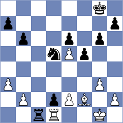 Lymar - Rustemov (chess.com INT, 2024)