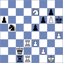 Fominykh - Saim (chess.com INT, 2024)