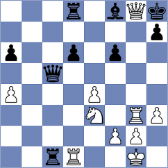 Gusarov - Idnani (Chess.com INT, 2021)