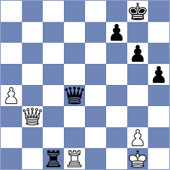 Dermatopoulos - Giannopoulos (Thessaloniki GRE, 2024)