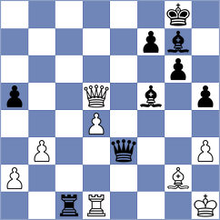 Dong Bao Nghia - Chigaev (chess.com INT, 2023)