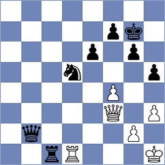 Zarnicki - Van Foreest (New York USA, 2024)